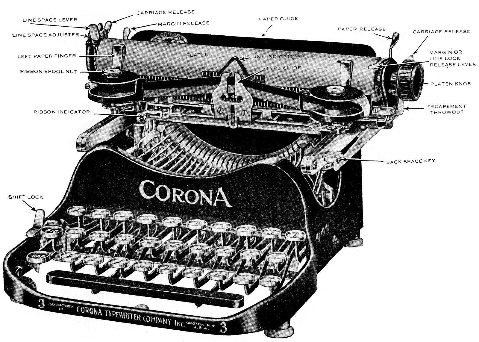 A printed plate of a 1920s Corona folding typewriter, every part labelled